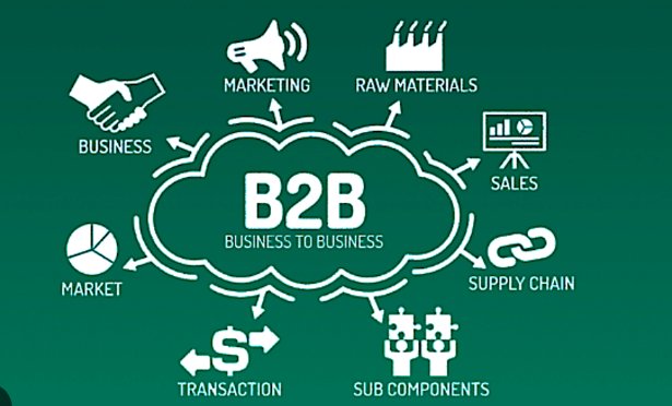 Understanding B2B Applications: Powering Business-to-Business Operations