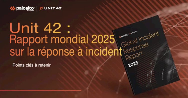 Forrester Report – Palo Alto Networks: Leader in Cybersecurity Incident Response Services