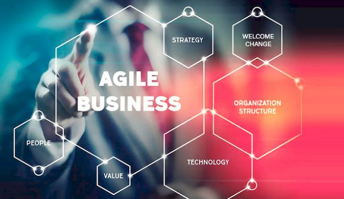 Strategic Agility Becomes the New Currency of Corporate Success